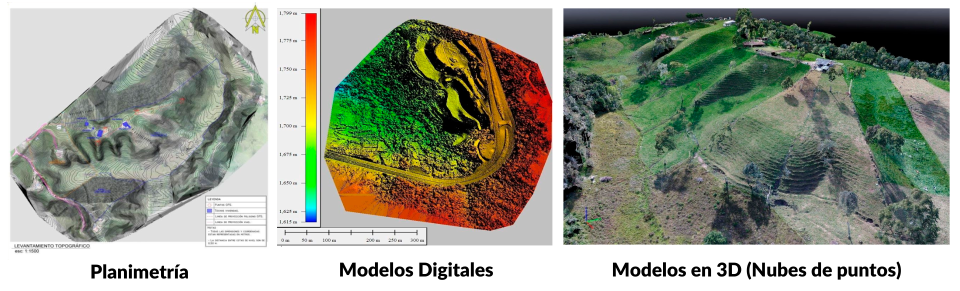 Cartografías